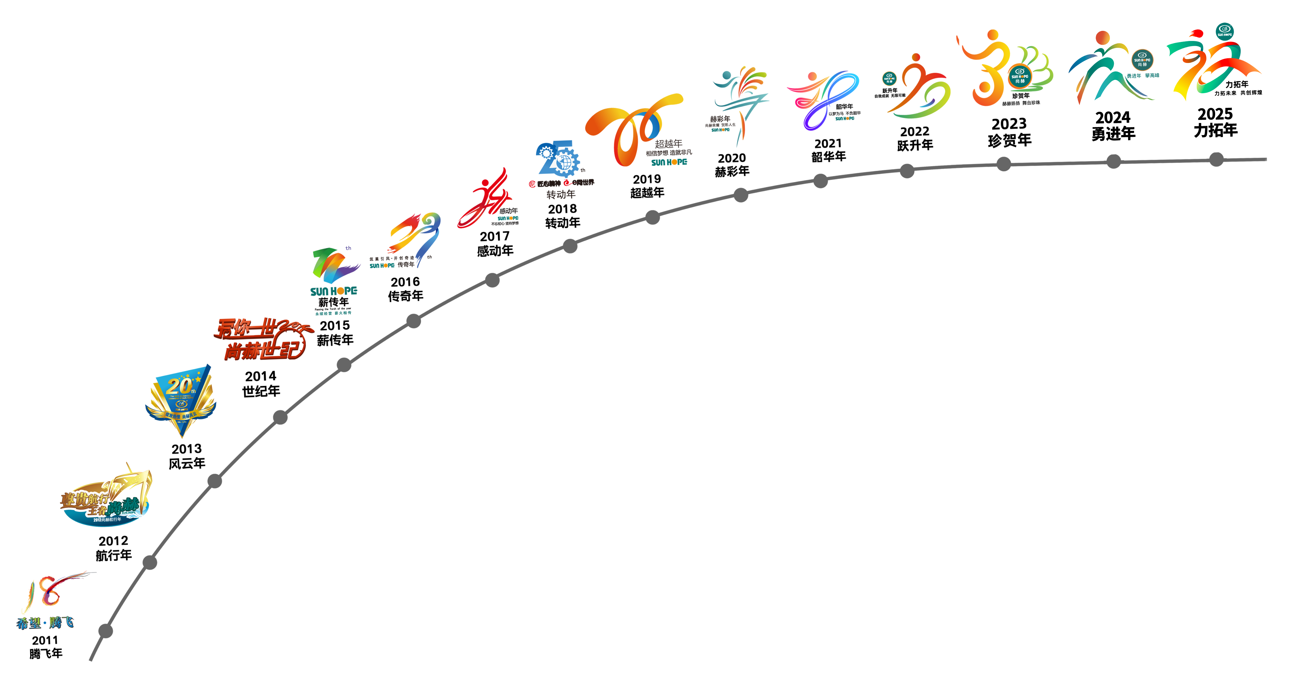 押球官方网站公司拥有优质的产品、一流的行销管理能力、完善的服务系统和专业的销售团队，这些都与其健康的理念、独特的企业文化息息相关。